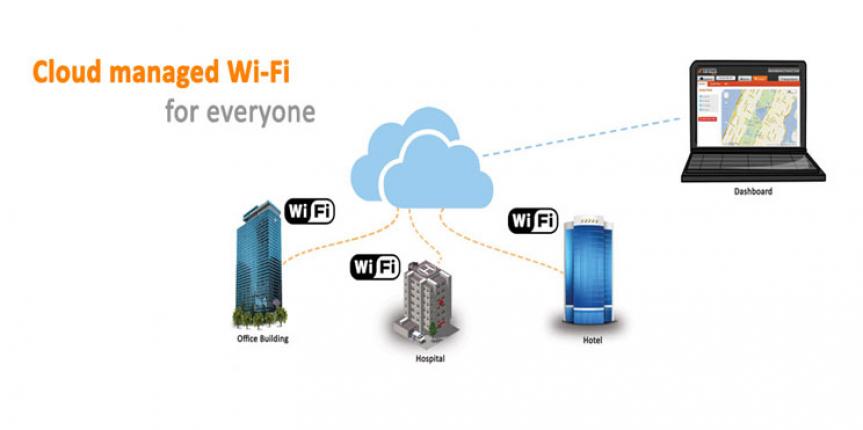 Cloud Based Wifi Management